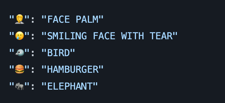 表情符号和描述示例